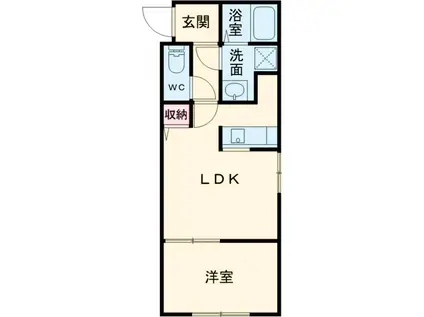 ZERDIA綾瀬(1LDK/2階)の間取り写真