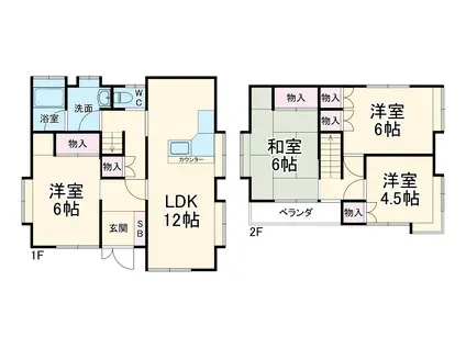 東武鉄道野田線 川間駅 徒歩87分 2階建 築33年(4LDK)の間取り写真
