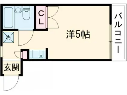 シャルム早宮(ワンルーム/1階)の間取り写真