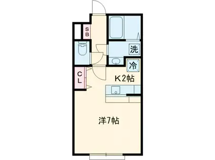 ブレンハイムⅠ(1K/1階)の間取り写真