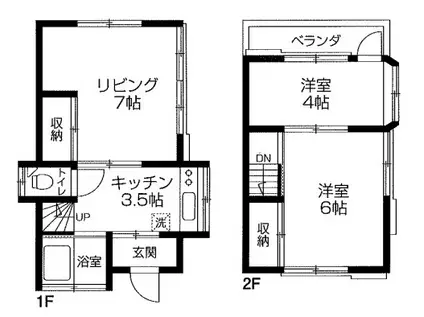 西武池袋・豊島線 狭山ケ丘駅 徒歩20分 2階建 築58年(2LDK)の間取り写真