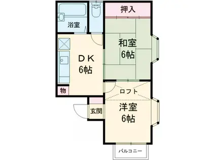 シティハイツ21B(2DK/2階)の間取り写真
