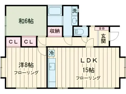 柿の木坂2丁目テラス(2LDK/1階)の間取り写真