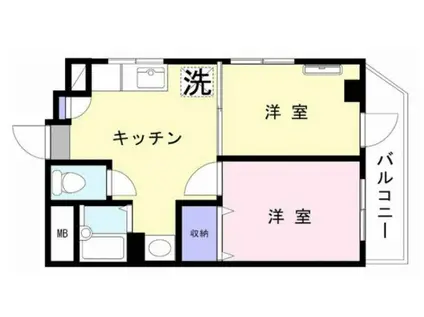 BH根岸(2DK/2階)の間取り写真
