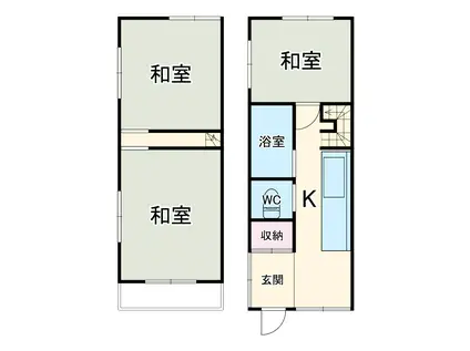 フォレストテラス幸手(3DK)の間取り写真