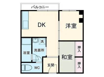 読売高野ビル(2DK/4階)の間取り写真