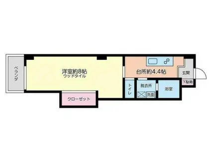 YMDマンション(1DK/2階)の間取り写真