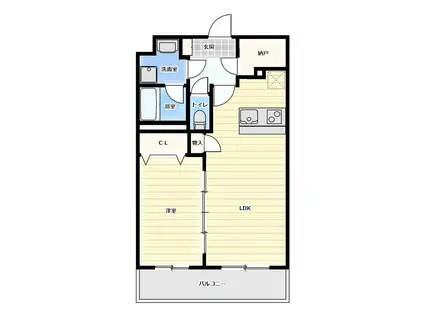 東海道本線 東静岡駅 徒歩27分 3階建 新築(1LDK/1階)の間取り写真