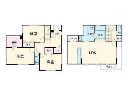 高崎線 北本駅 徒歩8分 2階建 新築(3LDK)の間取り写真