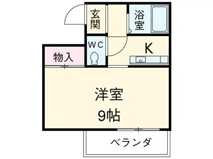 シックスブレイン(1K/2階)の間取り写真