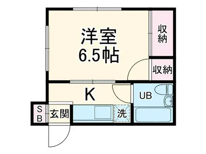 メゾン中村(1K/2階)の間取り写真