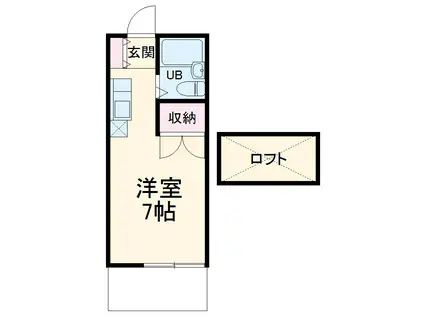 グリーンハイムパート2(ワンルーム/2階)の間取り写真