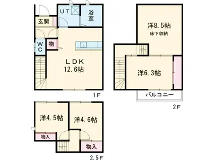 東北本線 小山駅 徒歩39分 2階建 新築(3LDK)の間取り写真