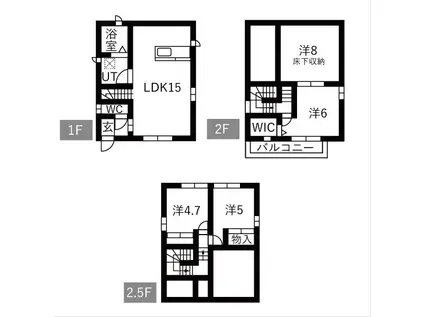 東北本線 小山駅 徒歩39分 2階建 新築(3LDK)の間取り写真