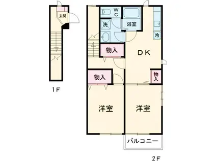 サンシティ B(2DK/2階)の間取り写真
