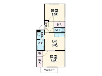 パストラルⅡ(2DK/2階)の間取り写真