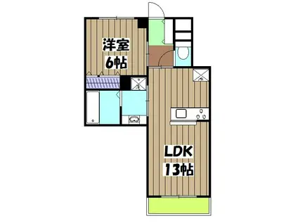 アヴィエント清涼(1LDK/2階)の間取り写真