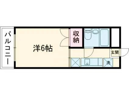 小林ビル(1K/2階)の間取り写真