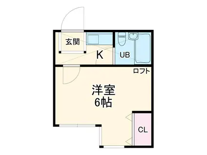 ローズアパートR63番館(1K/1階)の間取り写真
