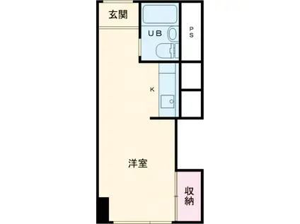 プラザ・ローヤル5(ワンルーム/7階)の間取り写真