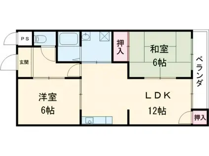 ファミーユTAKADA(2LDK/2階)の間取り写真