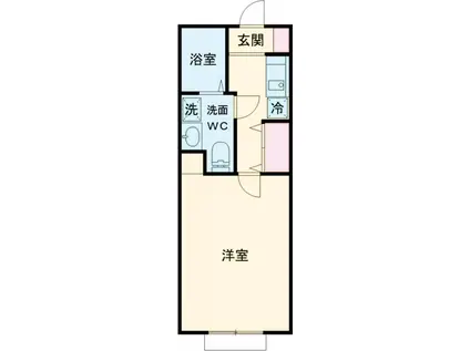 THE HOUSE 前橋下小出町(1K/2階)の間取り写真