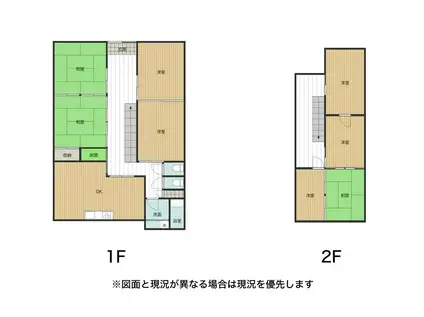 大井川鐵道本線 新金谷駅 徒歩2分 2階建 築59年(7SDK)の間取り写真