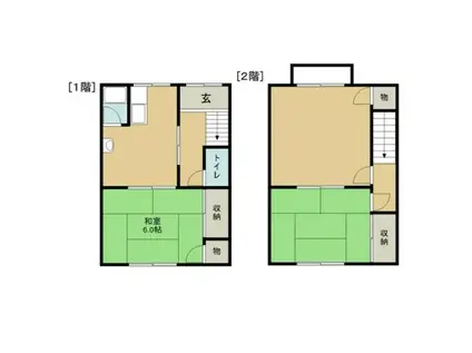 コーポ野村(3DK)の間取り写真