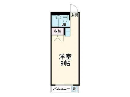 ランドフォレスト南林間4(ワンルーム/2階)の間取り写真