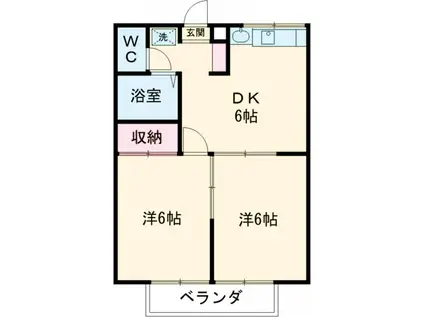 ANNEXⅢ(2DK/2階)の間取り写真