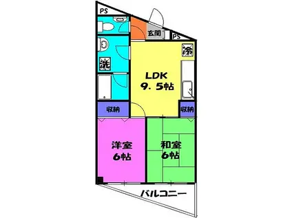 ラ・ベルチュ町田(2LDK/3階)の間取り写真