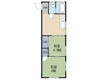 コーポ宮久保(2K/2階)の間取り写真