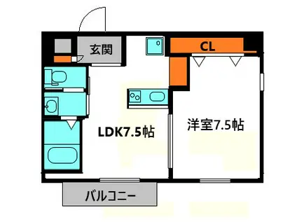 ラムール守口(1LDK/7階)の間取り写真