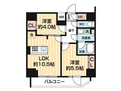 ARCOBALENO MINAMISENJU(2LDK/10階)の間取り写真