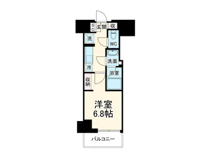 ザ・パークハビオ川口(1DK/7階)の間取り写真