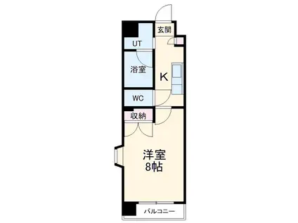 シティライフ池下駅前(1K/2階)の間取り写真