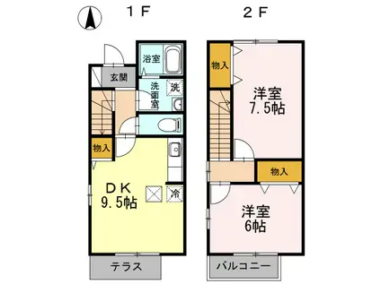 アネックス大坂上B(2LDK)の間取り写真
