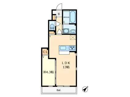 SWEET HOMEⅡ(1LDK/1階)の間取り写真