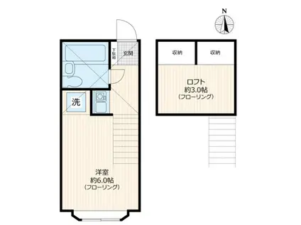 PAPAS MAMAS(ワンルーム/2階)の間取り写真