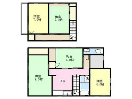 東海道本線 焼津駅 徒歩23分 2階建 築60年(5DK)の間取り写真