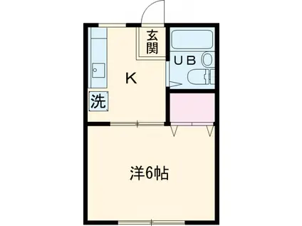 メゾン秋山 A棟(1K/2階)の間取り写真