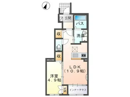 SAKURA(1LDK/1階)の間取り写真