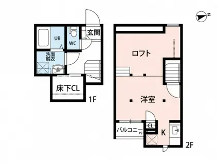 CB指扇リコ(1K/2階)の間取り写真