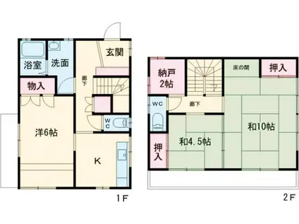 東武鉄道日光線 新大平下駅 徒歩20分 2階建 築42年(3DK)の間取り写真