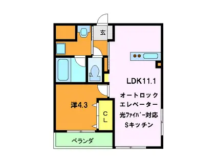 カスタリア壬生(1LDK/4階)の間取り写真