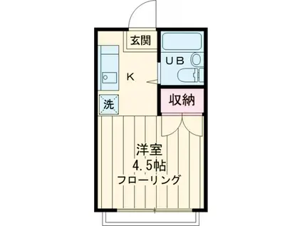 南野ハイツE号棟(1K/2階)の間取り写真