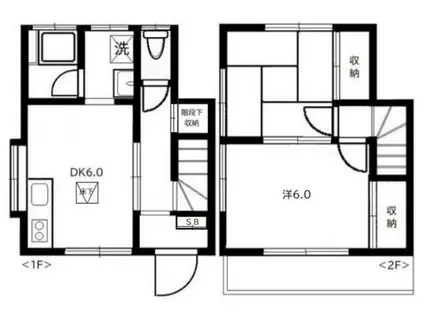 ハイツ岩崎(2DK/1階)の間取り写真
