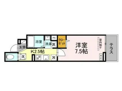 セレスティア南花畑Ⅳ(1K/1階)の間取り写真