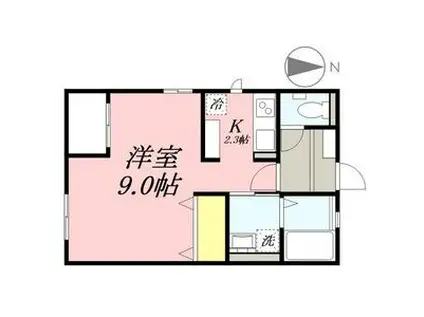 ゆずハイム(1K)の間取り写真