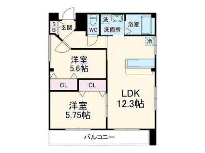 中山ハイツ(2LDK/3階)の間取り写真